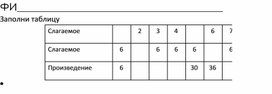 Обложка для материала Деление