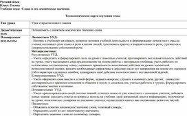 Конспект  урока русского языка  во 2 классе на тему: "Слово и его  лексическое значение"