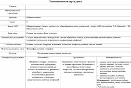 Технологическая карта урока "Религия как одна из форм культуры"