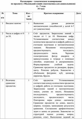 Календарно - тематическое планирование по дополнительной общеразвивающей программе «МАЛЕНЬКИЙ ГЕНИЙ» для детей дошкольного возраста (6 - 7 лет)