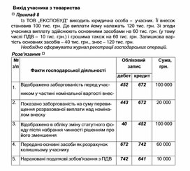 Обложка для материала Вихід учасника з товариства