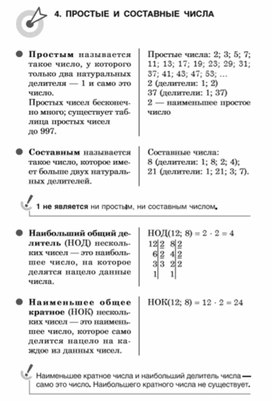 Материал по математике