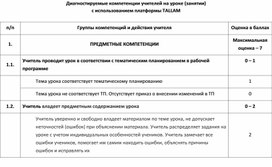 Система оценки достижений планируемых результатов в условиях реализации ФГОС