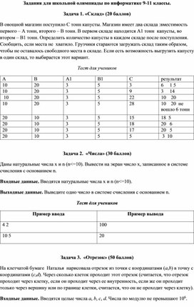 Задания для школьной олимпиады по информатике 9-11 классы