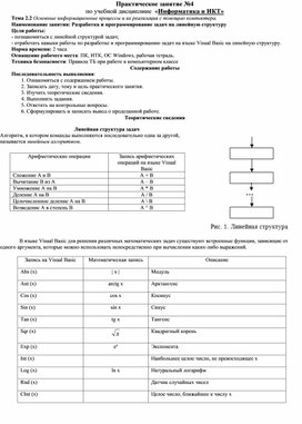 Обложка для материала Разработка и программирование задач на линейную структуру