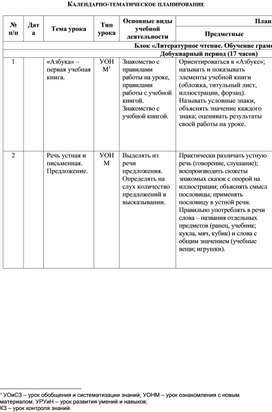 Рабочие программы и календарно-тематическое планирование 1 класс "Школа России"