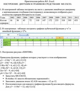 Обложка для материала Практическая работа Excel.