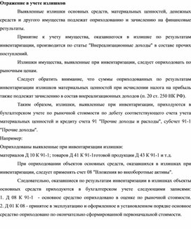 Обложка для материала Отражение в учете излишков