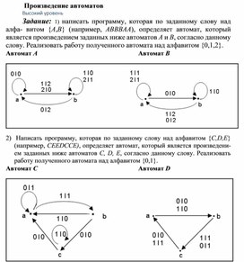 Обложка для материала Произведение автоматов
