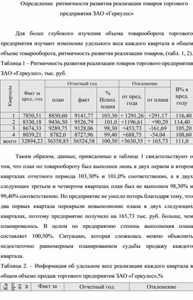 Обложка для материала Определение  ритмичности развития реализации товаров торгового предприятия ЗАО «Геркулес»