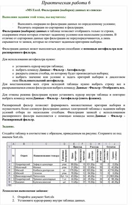 Первый табличный процессор выпустили в 1979 году он использовался на компьютерах типа