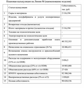 Обложка для материала Плановая калькуляция на Линия М (наименование изделия)