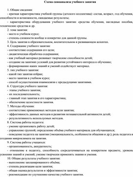 Обложка для материала Схема самоанализа учебного занятия