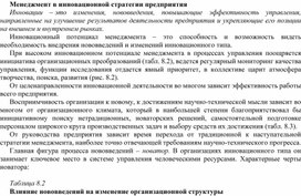 Обложка для материала Менеджмент в инновационной стратегии предприятия