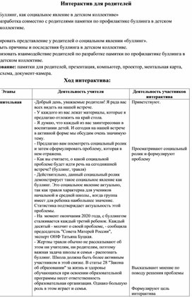 Интерактив на тему "Буллинг в детском коллективе"