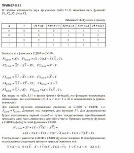 Обложка для материала Трудные_темы_информатики._Сдаем_ЕГЭ_конъюктивная нормальная форма3