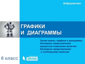 Обложка для материала Графики и диаграммы.ppt
