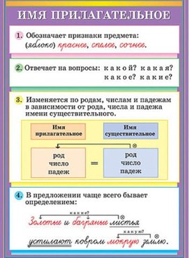 Обложка для материала имя прилагательное