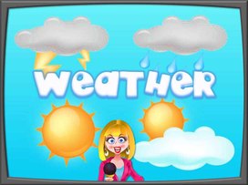 Презентация по теме Weather