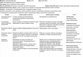 Технологическая карта к уроку окружающего мира на тему "Подвижники Руси и первопроходцы" 4 класс