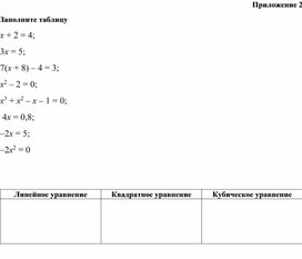Обложка для материала 3. Дидактический материал. Приложение 2. Вариант 1