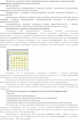 Обложка для материала Практическая работа по информатике