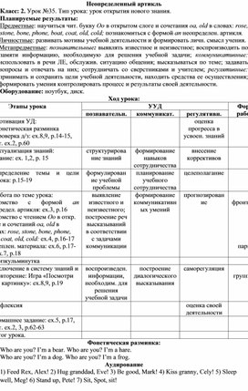 Обложка для материала Конспект урока английского языка по теме "Неопределенный артикль"