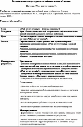 Открытый урок  по английскому языку в 3 классе по теме " Одежда"