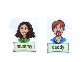 Обложка для материала Презентация для 2 класса " My family"