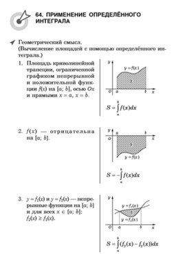 Материал по математике