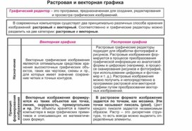 По информатике