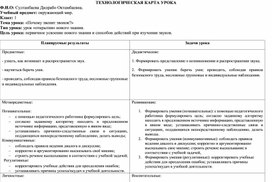 Обложка для материала Технологическая карта