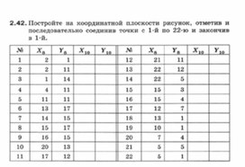 Обложка для материала Информатика._7-9кл._задачи_системы счисления 15