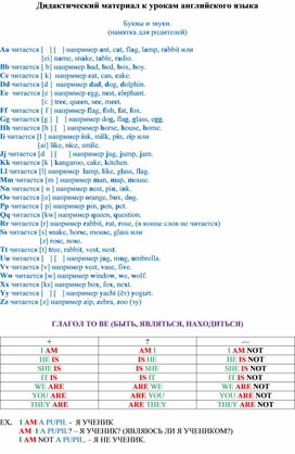 Дидактический материал к урокам английского языка