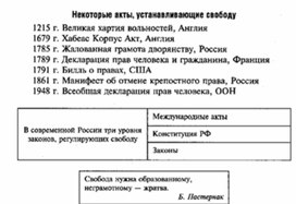 Обложка для материала Обществознание_в_схемах_и_таблицах_схема_45