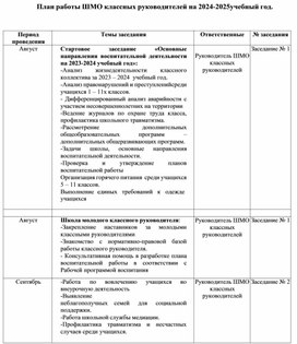 План работы ШМО классных руководителей на 2024-2025учебный год