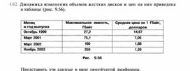 Обложка для материала материал по информатике