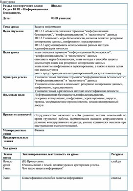 Обложка для материала Информатика_10 класс_Периферийные устройства_План урока