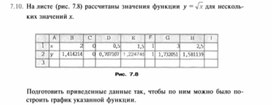 Материал по информатике