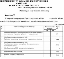 Обложка для материала Тема 7. Облік виробничих запасів і МШП  Вправи для закріплення матеріалу 	Завдання 33