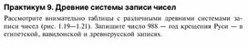 Обложка для материала Информация и информационные процессы