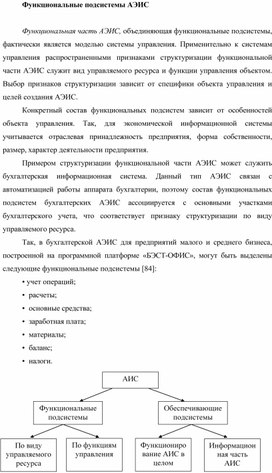 Обложка для материала Функциональные подсистемы АЭИС