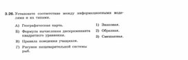 Обложка для материала Информатика._7-9кл._задачи_моделирование  4