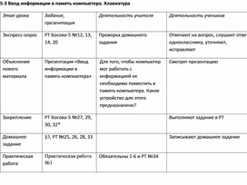 Разработка урока по информатике "Ввод информации в память компьютера. Клавиатура."