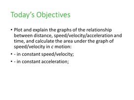 9. Motion graphs (distance, velocity and acceleration against time)_