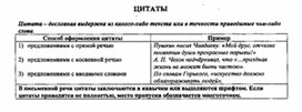 Обложка для материала материал по  русскому  языку