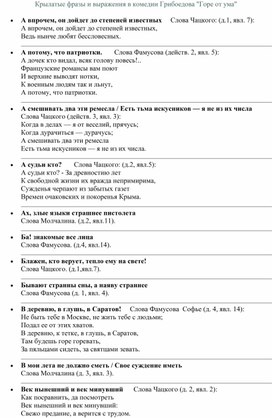 Горе от ума (Грибоедов)/ПСС (ВТ)/Действие III — Викитека