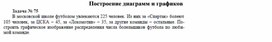 Обложка для материала задача для самостоятельной работы