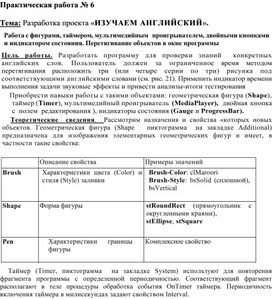 Обложка для материала Разработка проекта «ИЗУЧАЕМ АНГЛИЙСКИЙ»