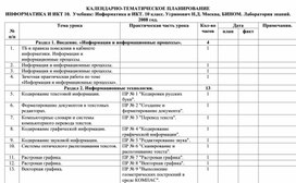 Календарно-тематическое планирование ИКТ 10 класс. Угринович Н.Д.